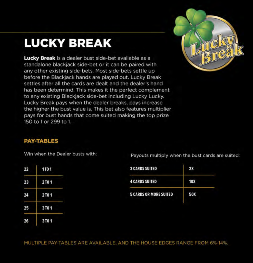 Lucky Break Aces Up Gaming