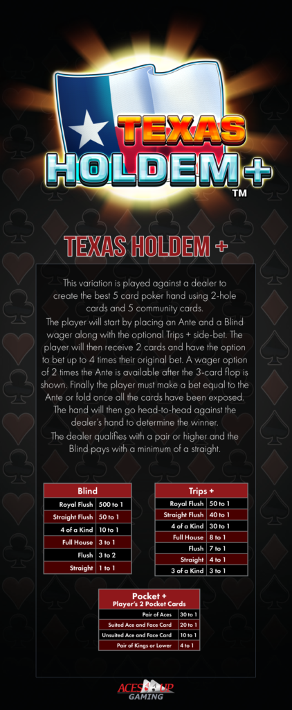AcesUp Texas Holdem + Rack Card w_Pocket Plus